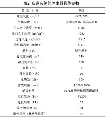 玻纖性能參數2