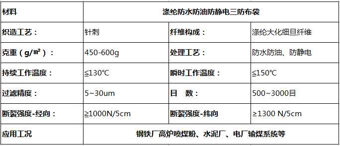 灰庫除塵器三防布袋